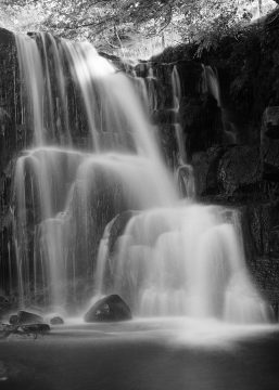 Kisdon Force Upper Falls, Keld, Yorkshire